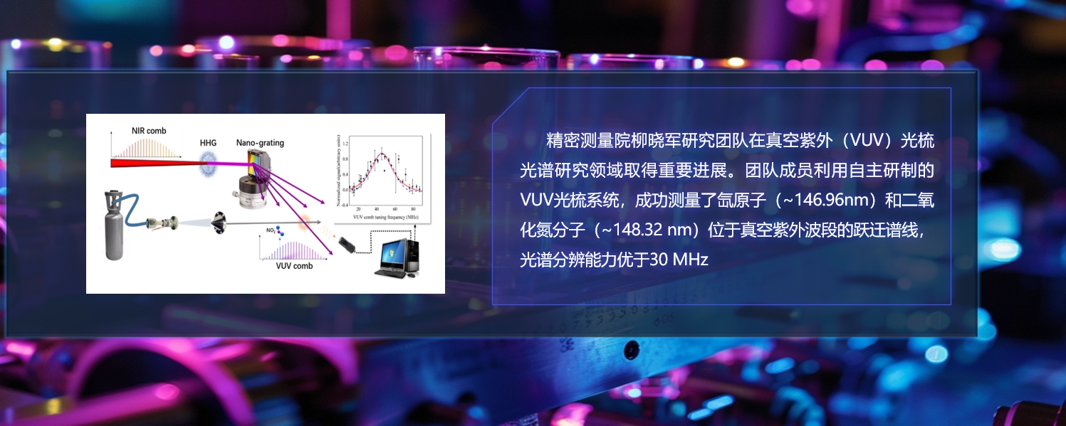 精密测量院在真空紫外光梳光谱领域取得重要进展