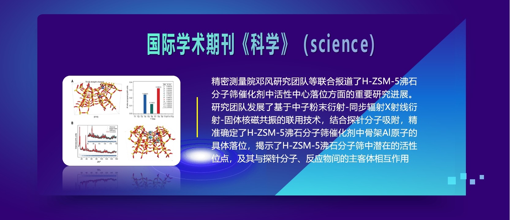 精密测量院等联合在分子筛活性中心的具体位置研究方面取得重要进展