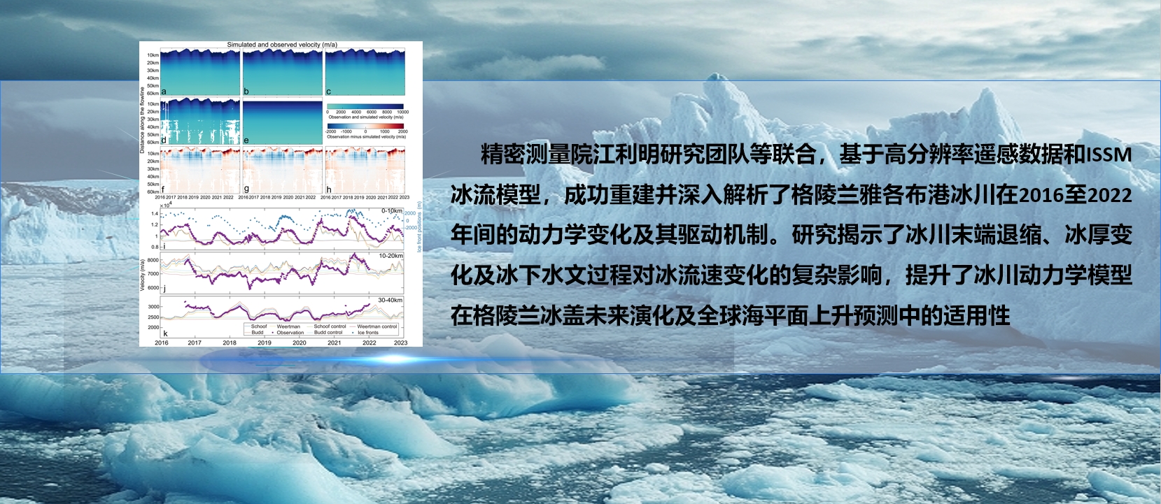 精密测量院在格陵兰冰川动态模拟和机理认识方面取得重要进展