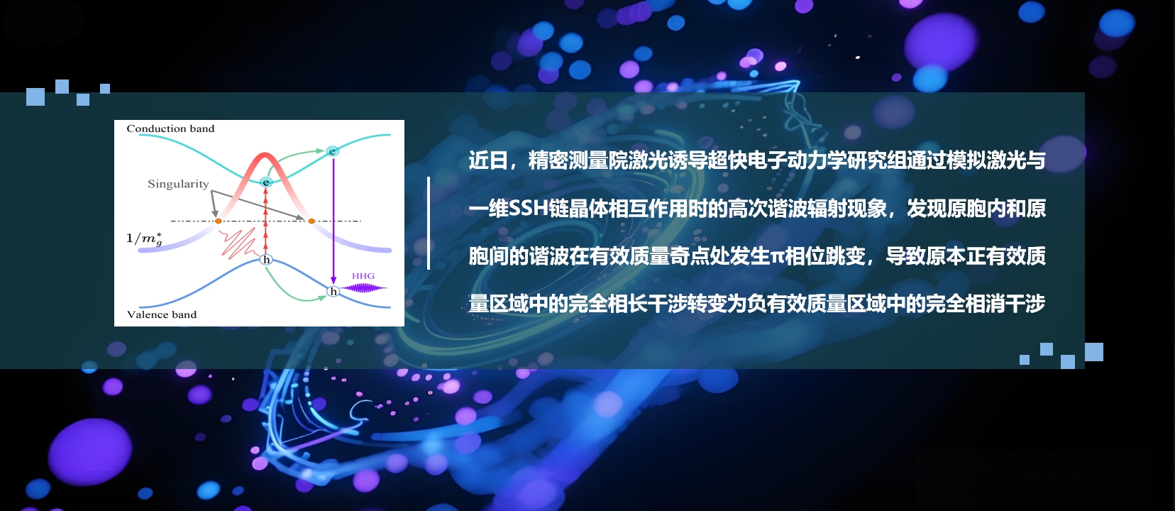 精密测量院在固体高次谐波中的有效质量奇点效应研究方面取得重要进展