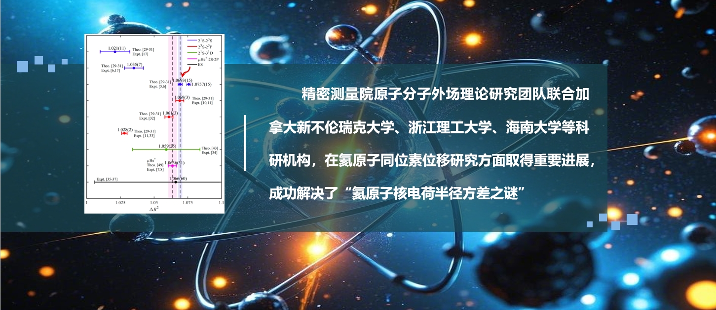 精密测量院在氦原子核电荷半径研究方面取得重要进展