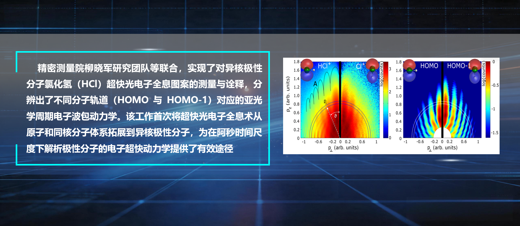 精密测量院在原子分子超快动力学精密探测方面取得新进展